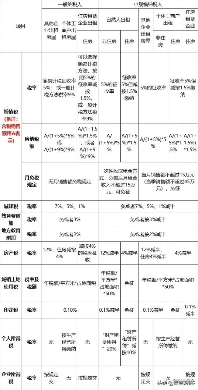 上海居住证转上海户口的条件(上海居住证转户口的条件是什么)