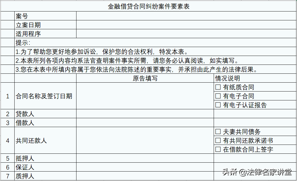 关于金融借款合同纠纷的课程(关于金融借款合同纠纷)