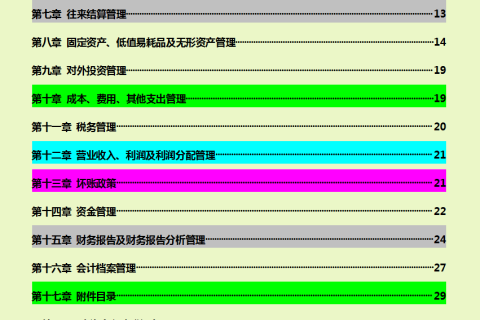 怎样写财务管理制度(财务管理制度范文怎么写)