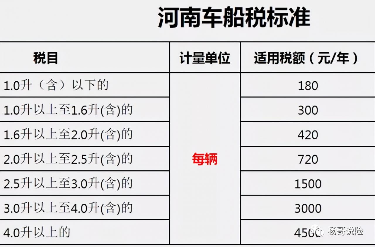 私家车交强险费用(关于私家车交强险)