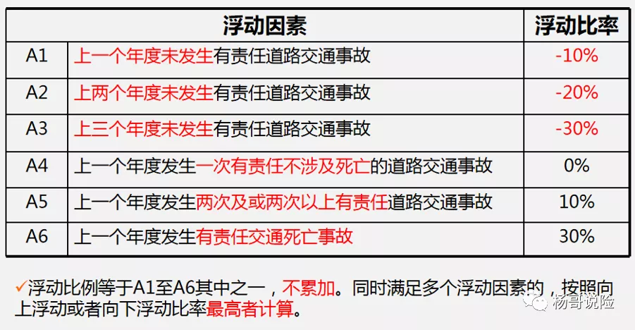 私家车交强险费用(关于私家车交强险)