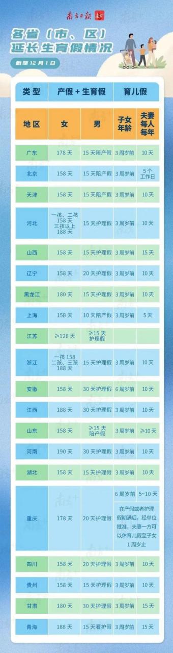 广西人口与计划生育条例2022(广西人口与计划生育条例)