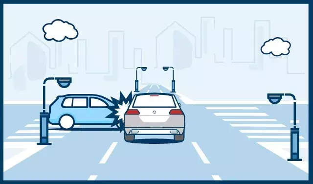 交通事故责任划分为哪几种(交通事故责任划分有哪几种)
