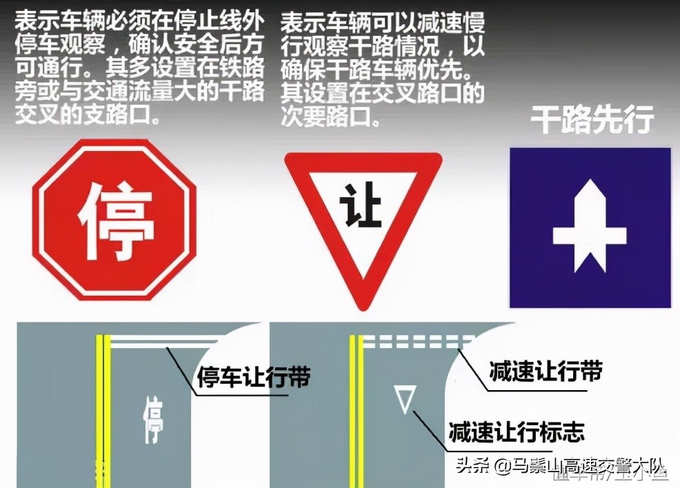 机动车通过没有交通信号灯也没有交通警察(机动车通过没有交通信号灯)