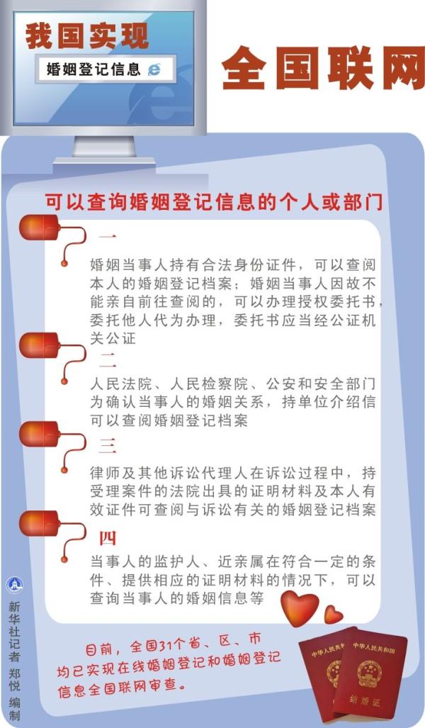 结婚证可以异地办理吗,需要户口本吗(结婚证可以异地办理吗)