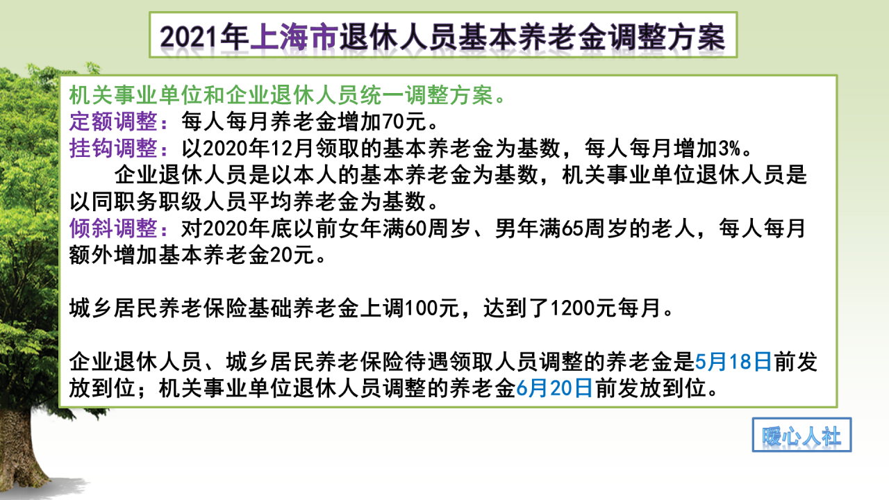 今年退休工人涨工资吗涨多少(今年退休工人涨工资吗)