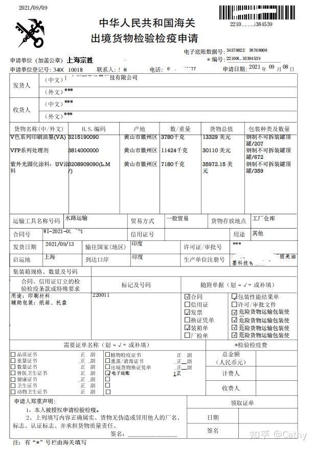 商检怎么做需要哪些资料(商检怎么做)