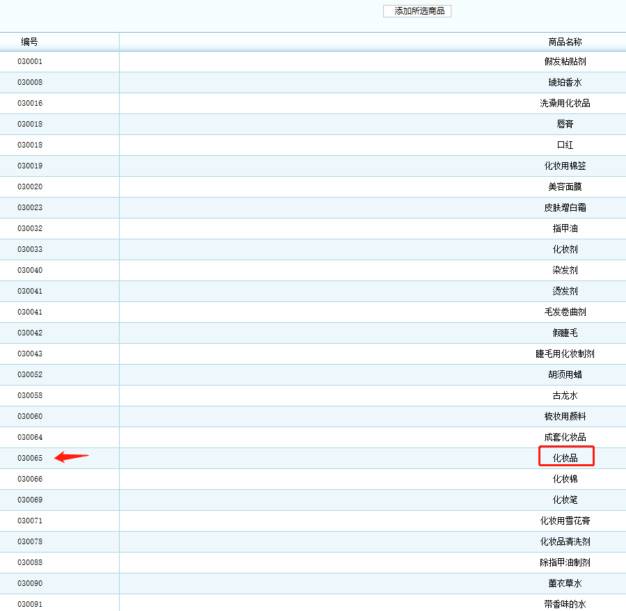 商标多少钱一个(注册商标费用多少钱)