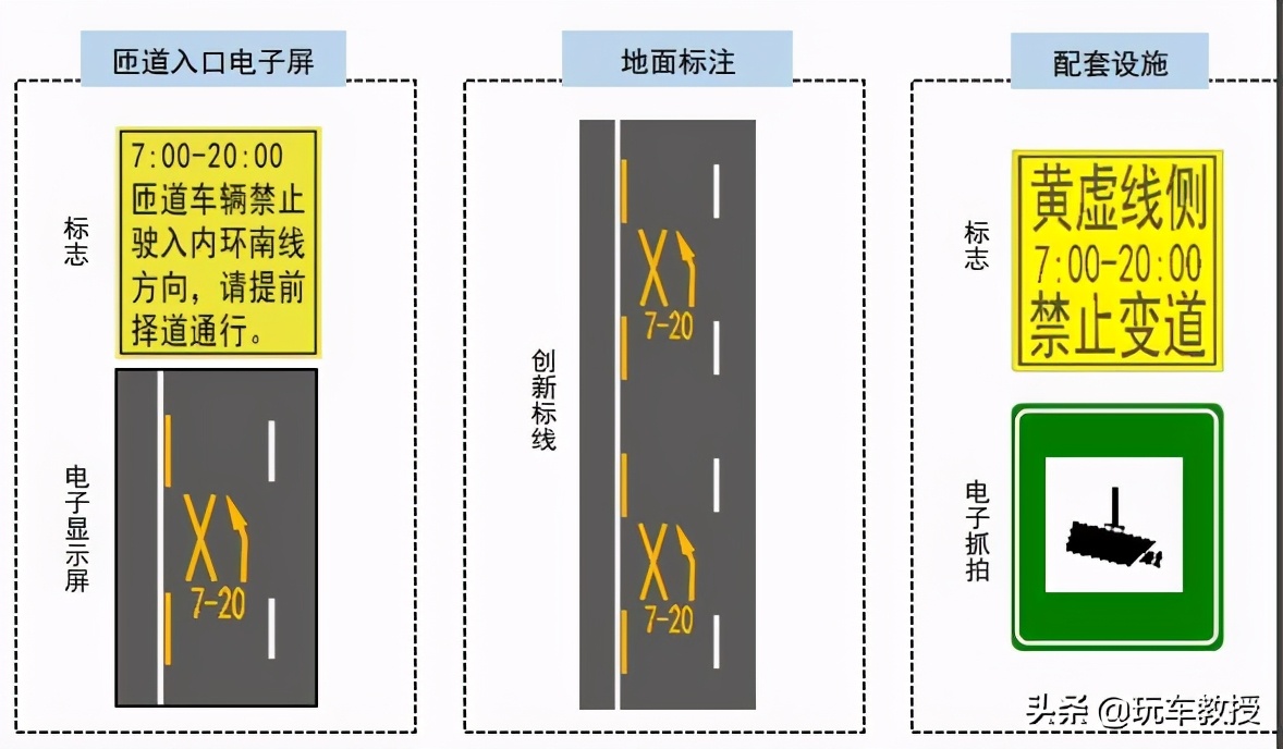 违反禁止标线指示扣3分罚多少钱大货车(违反禁止标线指示扣3分罚多少钱)