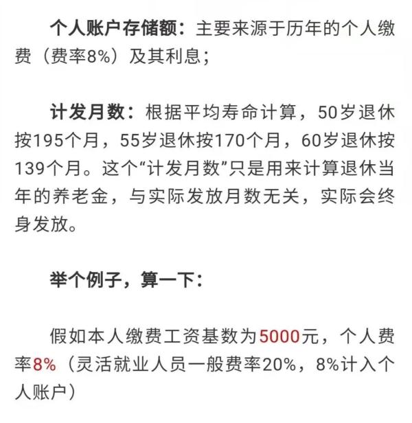 养老保险的计算方式怎么计算(养老保险计算方式怎么计算)