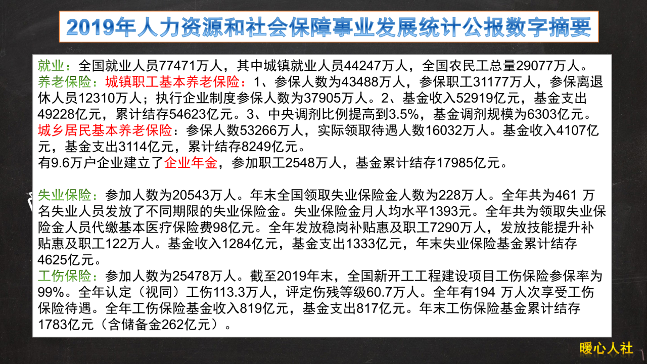 养老保险有哪几种类型(养老保险种类有哪些)