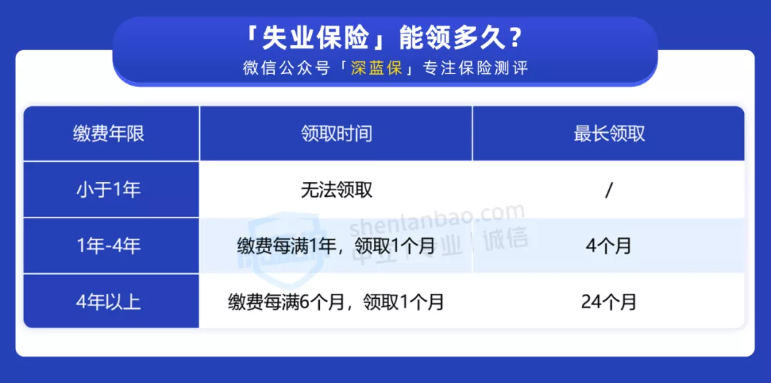 个人社保转单位社保怎么办理流程(个人社保转单位社保怎么办理)