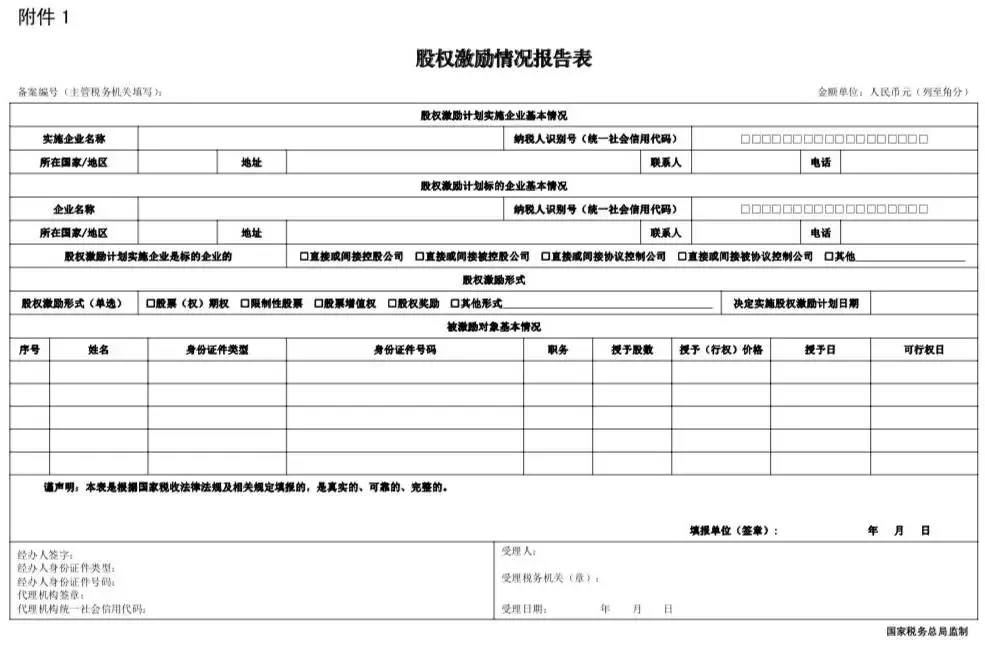 国家税务总局关于股权激励有关个人所得税问题的通知(关于股权激励有关个人所得税问题的通知)