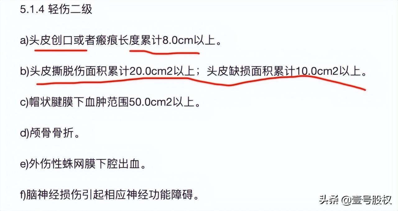 轻伤，判几年？