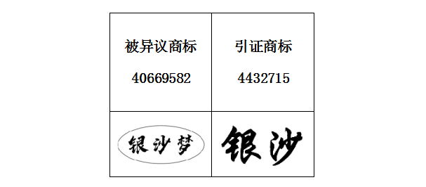 一字之差，商标异议答辩成功