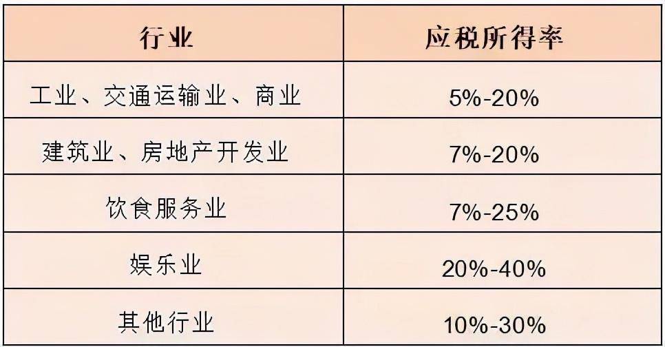 个体户税收政策是什么意思(个体户税收政策是什么)