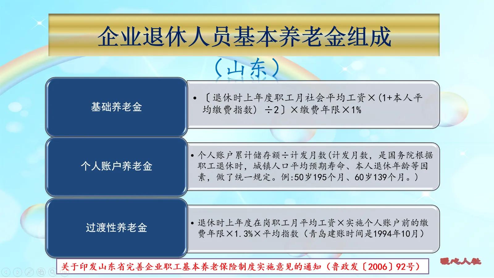 灵活就业人员缴纳养老保险，怎样选择缴费更划算？从这两方面考虑