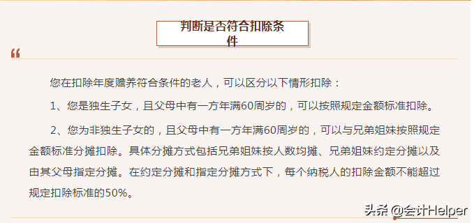 手机APP确认2022年度个人所得税专项附加扣除-赡养老人的图解流程