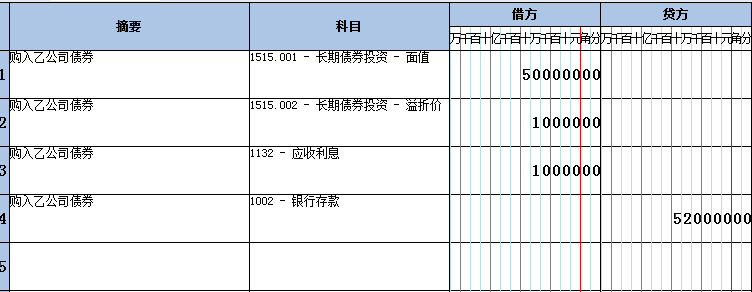 企业的债权投资该如何核算？看完就明白