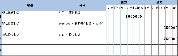 企业的债权投资该如何核算？看完就明白