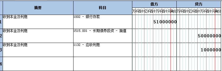 企业的债权投资该如何核算？看完就明白