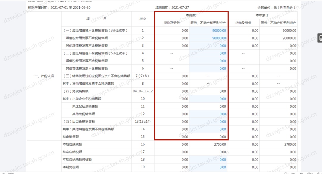 手把手教你小规模纳税人增值税及附加税费申报，税（费）种合并申报指南来啦