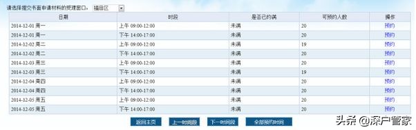 2022年深圳公租房申请条件、认租流程详解！（攻略篇）