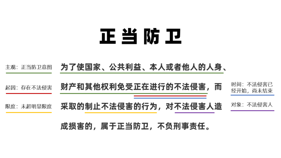 新司法解释细化正当防卫制度规则，什么情况构成正当防卫？