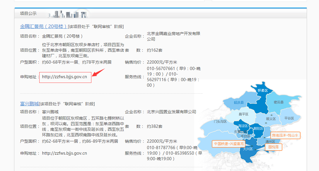 在北京，买不起商品房，如何申购自住型商品房？