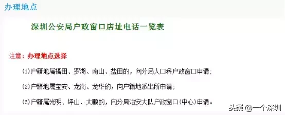 深圳户口怎么办理？深圳户口最强指南来啦~（内附随迁入户）