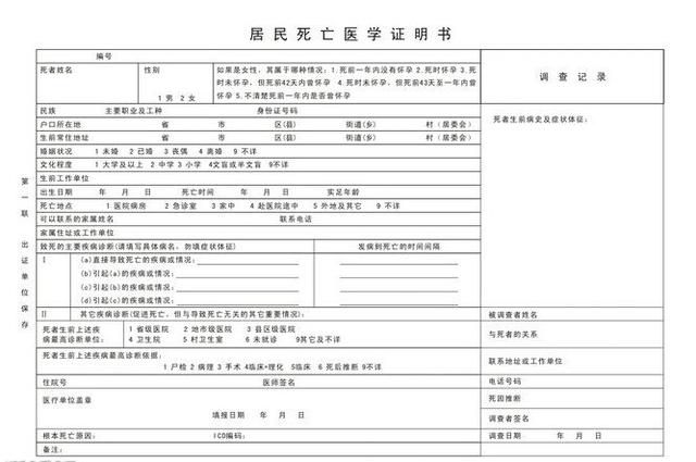 办理死亡证明的程序是怎样的