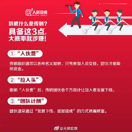 到底什么是传销？具备这3点，大概率涉嫌传销