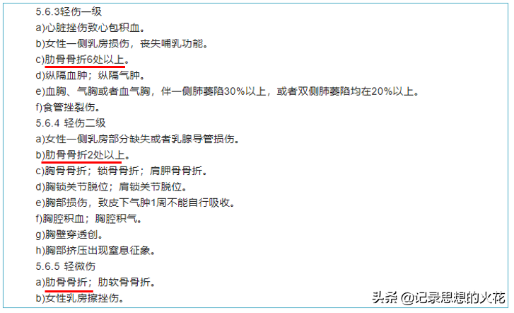 肋骨骨折算轻微伤，骨折6处以上轻伤一级，快看看标准是怎么说的