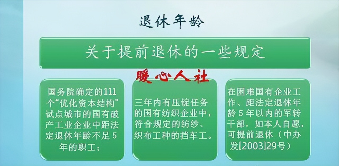 年满五十五周岁的下岗男职工可提前退休了？消息是真的吗？