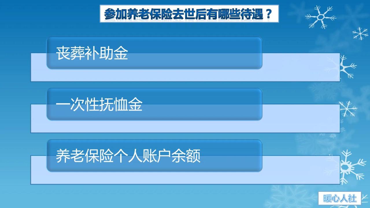 2022年，我国的养老保险或将迎来六大新变化，分别是什么呢？