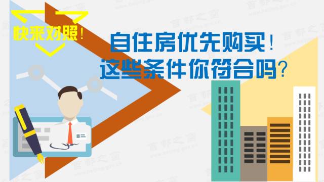 快来对照！自住房优先购买，这些条件你符合吗？