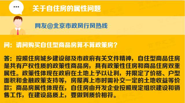 快来对照！自住房优先购买，这些条件你符合吗？