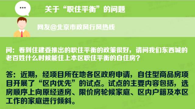 快来对照！自住房优先购买，这些条件你符合吗？