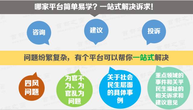 快来对照！自住房优先购买，这些条件你符合吗？