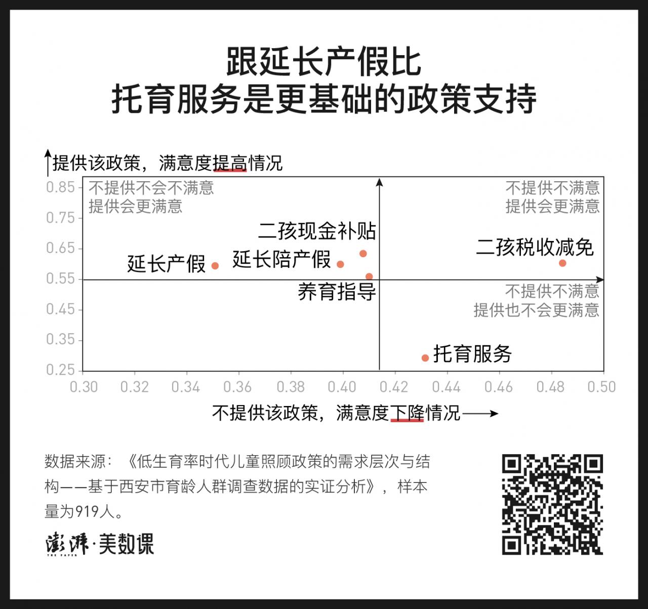 图解21地生育新政：最长一年育儿假、三胎产假延半年