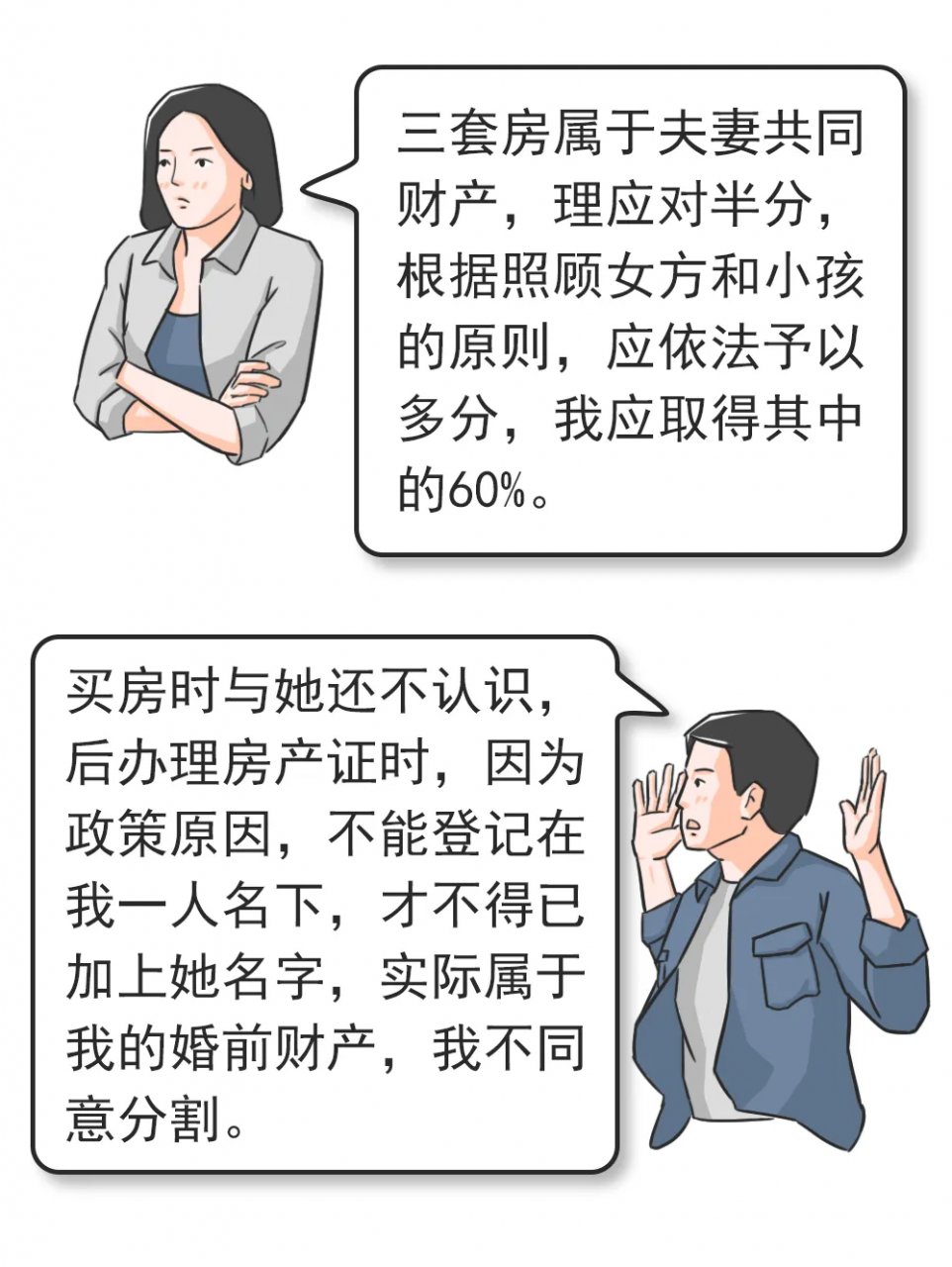 婚后房子加了配偶名，真的一人一半吗？