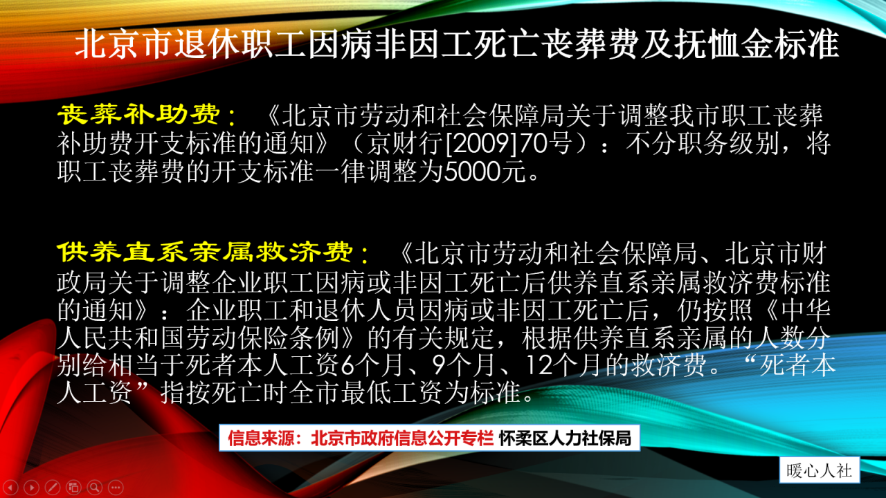 退休人员2020年去世可以领哪些待遇？丧葬费和抚恤金怎么来的？