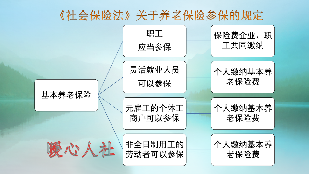 工资9000，公司按4000的工资基数缴纳五险一金，是否合理呢？