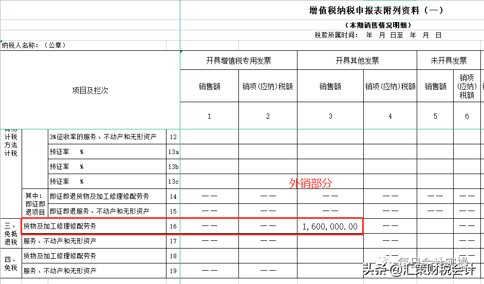 生产型企业出口退税的账务处理和纳税申报