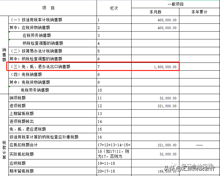 生产型企业出口退税的账务处理和纳税申报