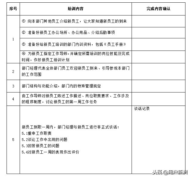 新员工入职程序及流程图