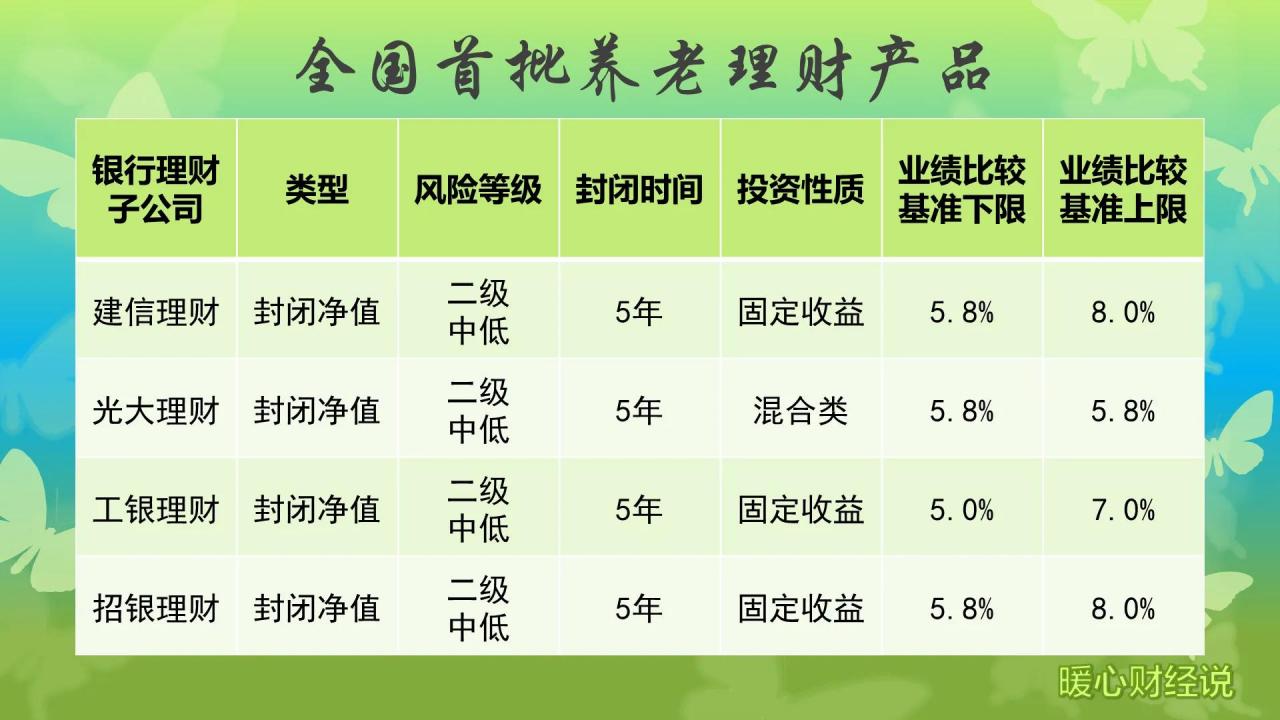 至2023年退休，养老保险或迎来这四大变化，保障更好、待遇更高