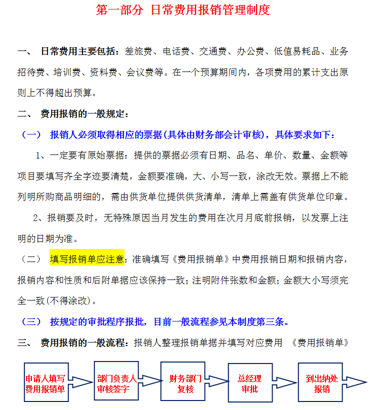 公司财务管理规章制度：从日常费用报销到印章管理制度，直接套用