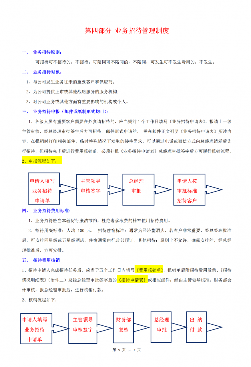 公司财务管理规章制度：从日常费用报销到印章管理制度，直接套用