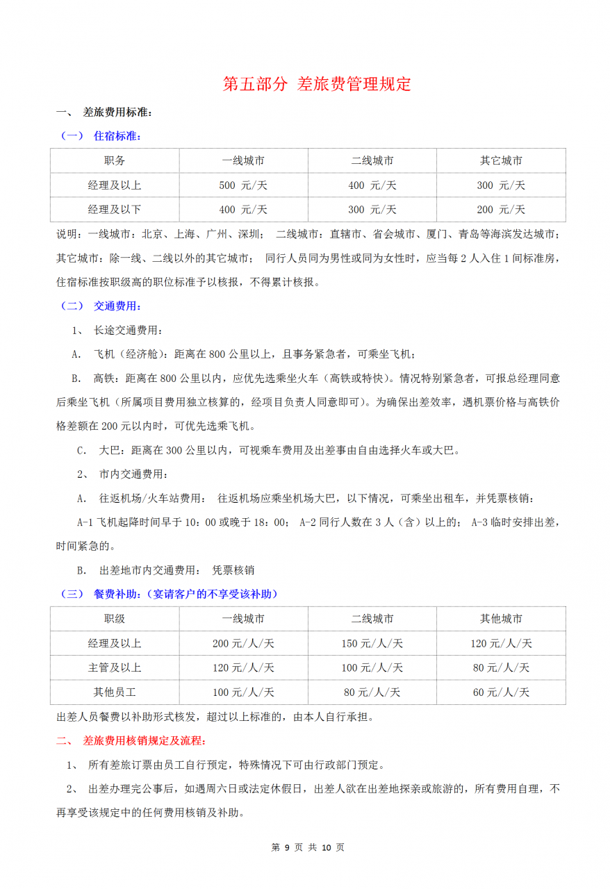 公司财务管理规章制度：从日常费用报销到印章管理制度，直接套用